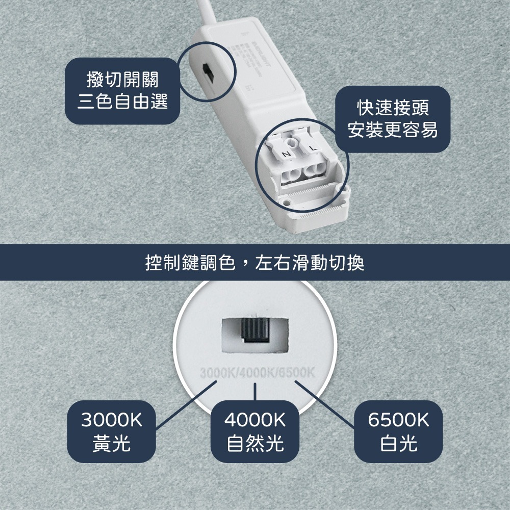 【純粹生活】EVERLIGHT 億光 LED 星垣 15W 切換鍵選色 全電壓 LED 15cm崁燈-細節圖3