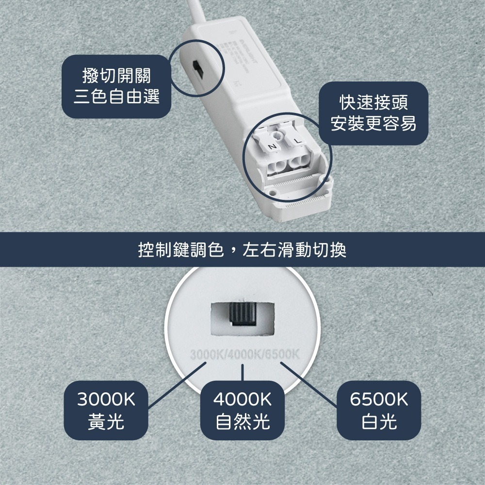 【純粹生活】EVERLIGHT 億光 LED 星垣 15W 切換鍵選色 全電壓 LED 15cm崁燈-細節圖3