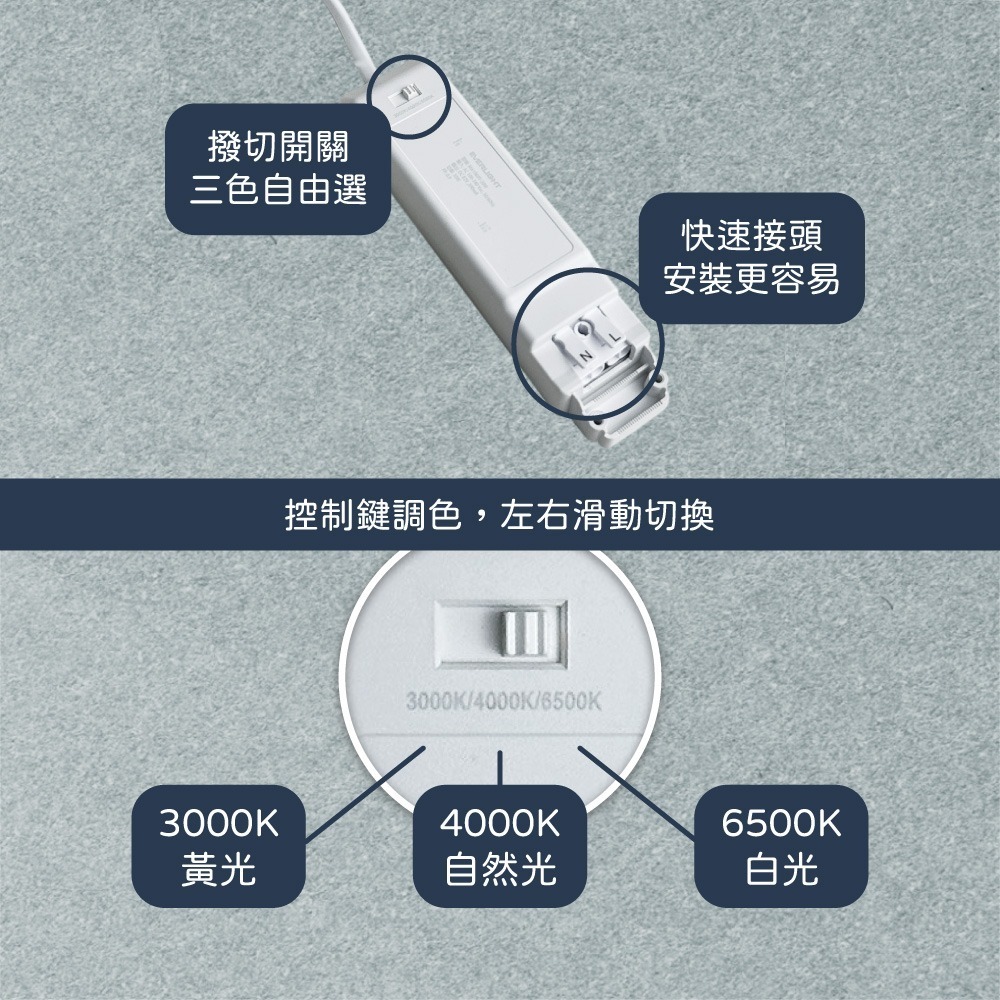 【純粹生活】EVERLIGHT 億光 LED 星垣 30W 切換鍵選色 全電壓 LED 20cm崁燈-細節圖3