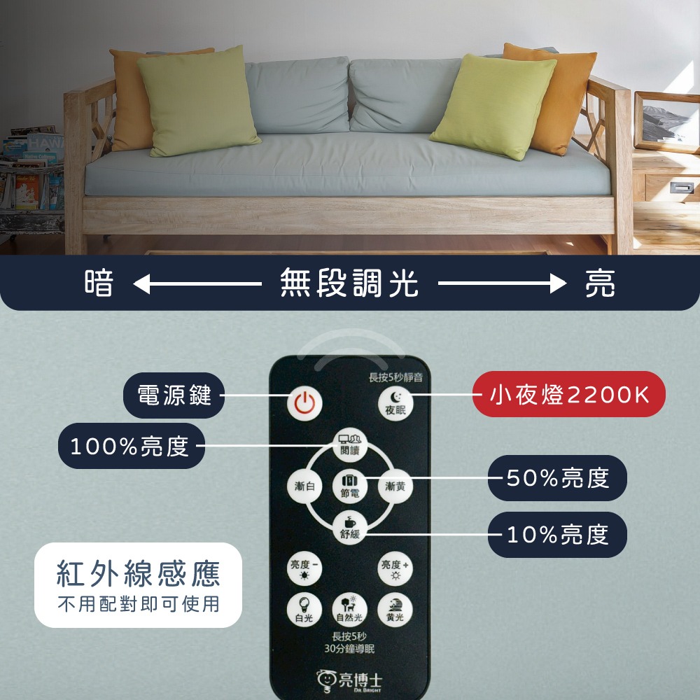 【純粹生活】DR.BRIGHT 亮博士 LED 35W 星空 全電壓 IP54 LED遙控吸頂燈-細節圖4