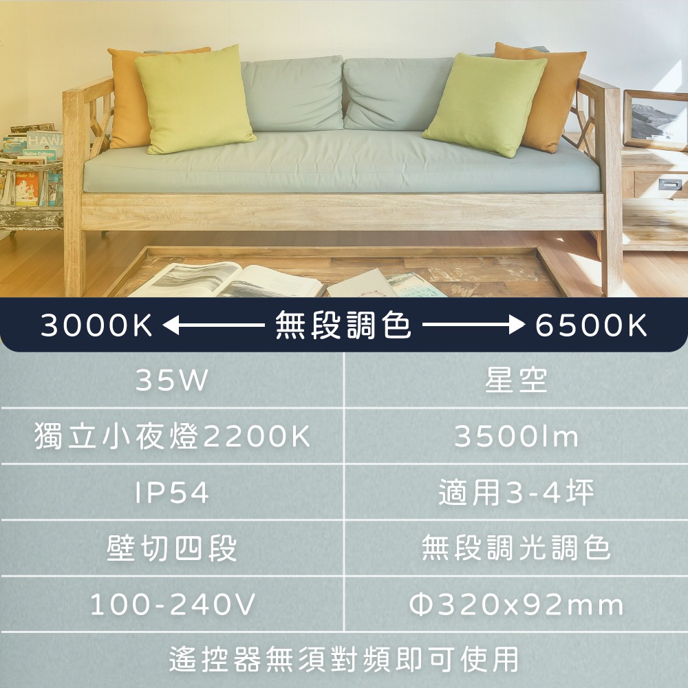 【純粹生活】DR.BRIGHT 亮博士 LED 35W 星空 全電壓 IP54 LED遙控吸頂燈-細節圖5