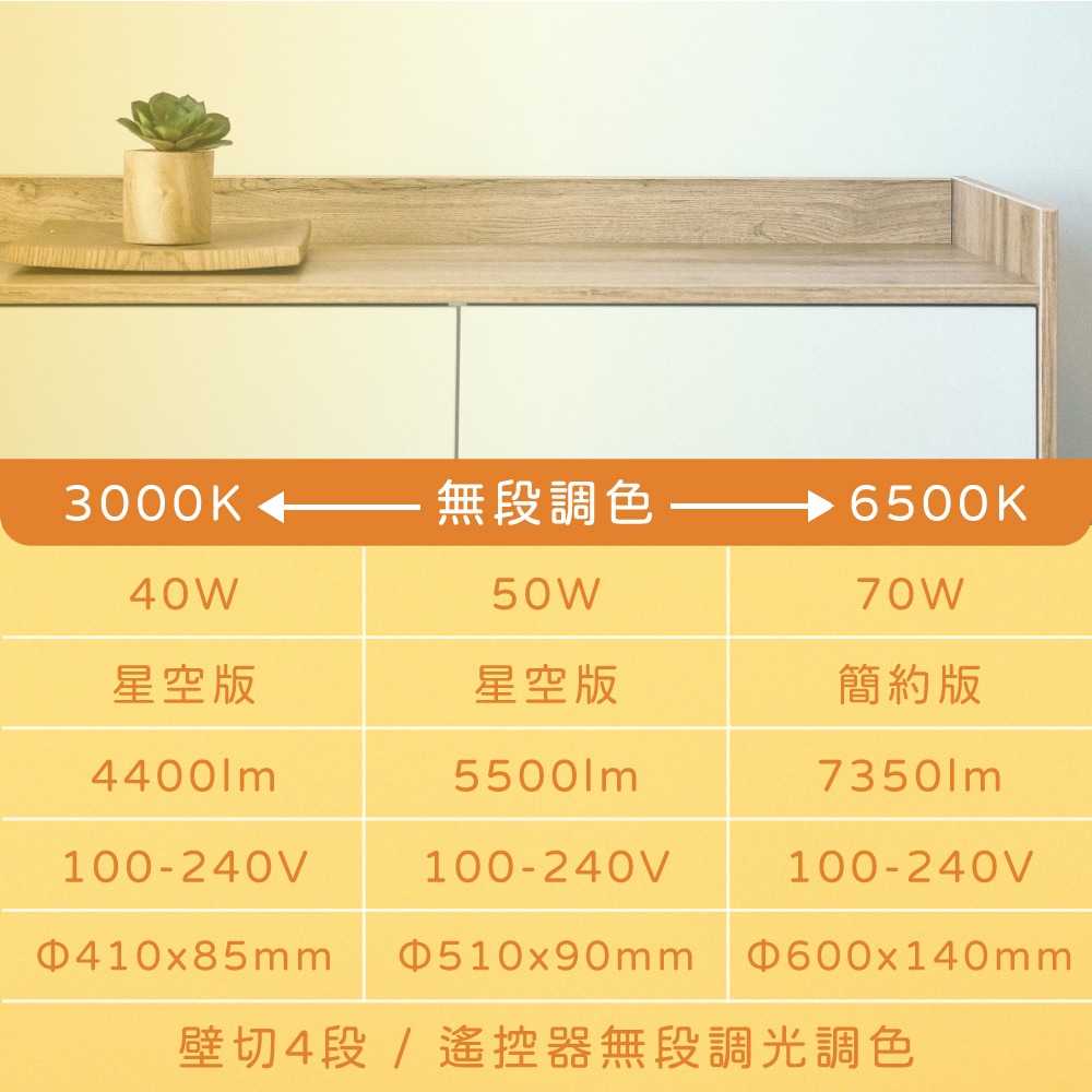 【純粹生活】 歐司朗 OSRAM 晶朗 LED 星空版 40W 調光調色 遙控 LED吸頂燈-細節圖5