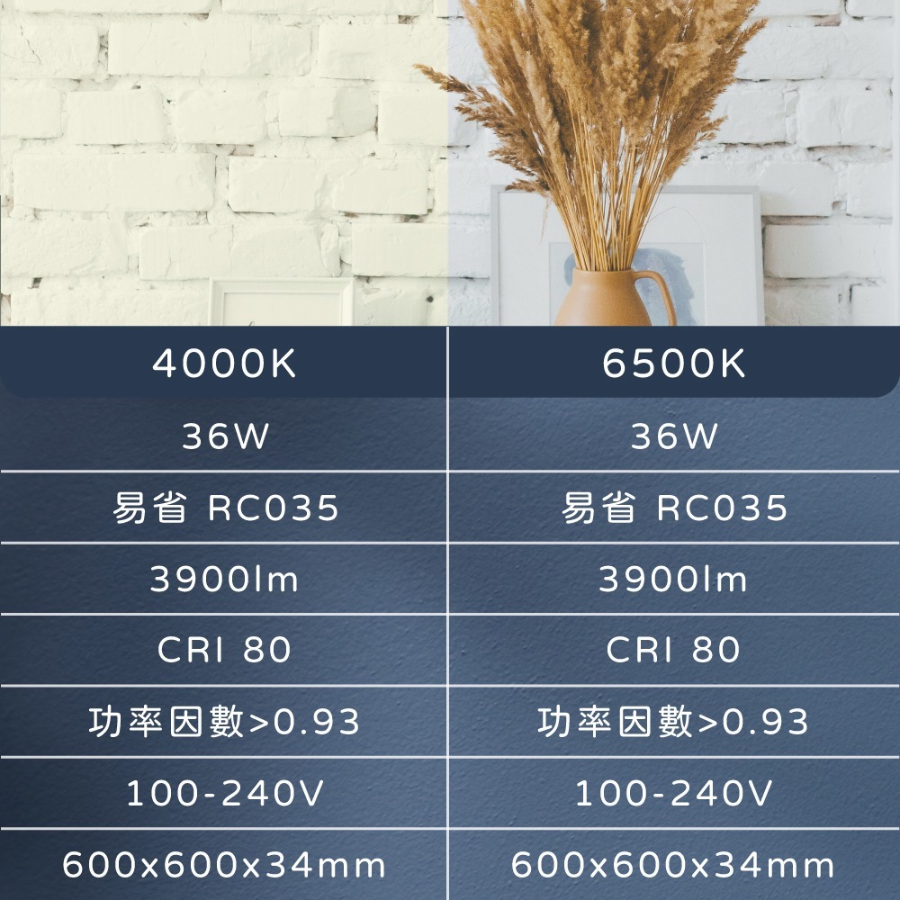 【純粹生活】【8入組】PHILIPS飛利浦 LED RC035 36W 全電壓 易省平板燈 光板燈 輕鋼架-細節圖4