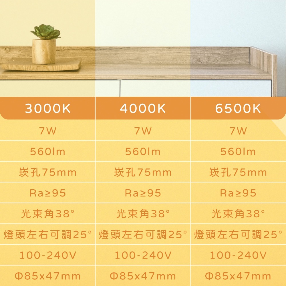 【純粹生活】 歐司朗 OSRAM 星朗 LED 嵌燈 7W 高演色  7.5cm 防眩崁燈-細節圖5