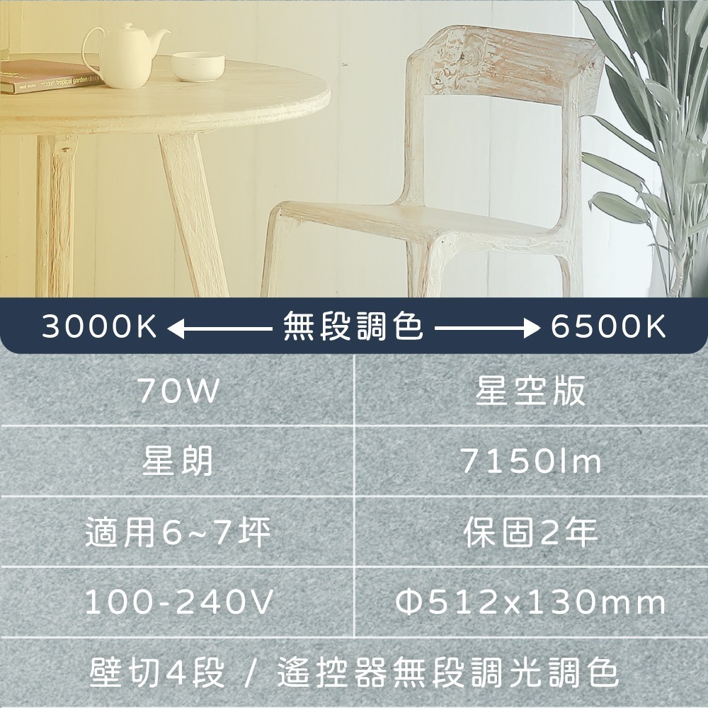 【純粹生活】 EVERLIGHT 億光 LED 星朗 70W 全電壓 調光調色 遙控 吸頂燈-細節圖5