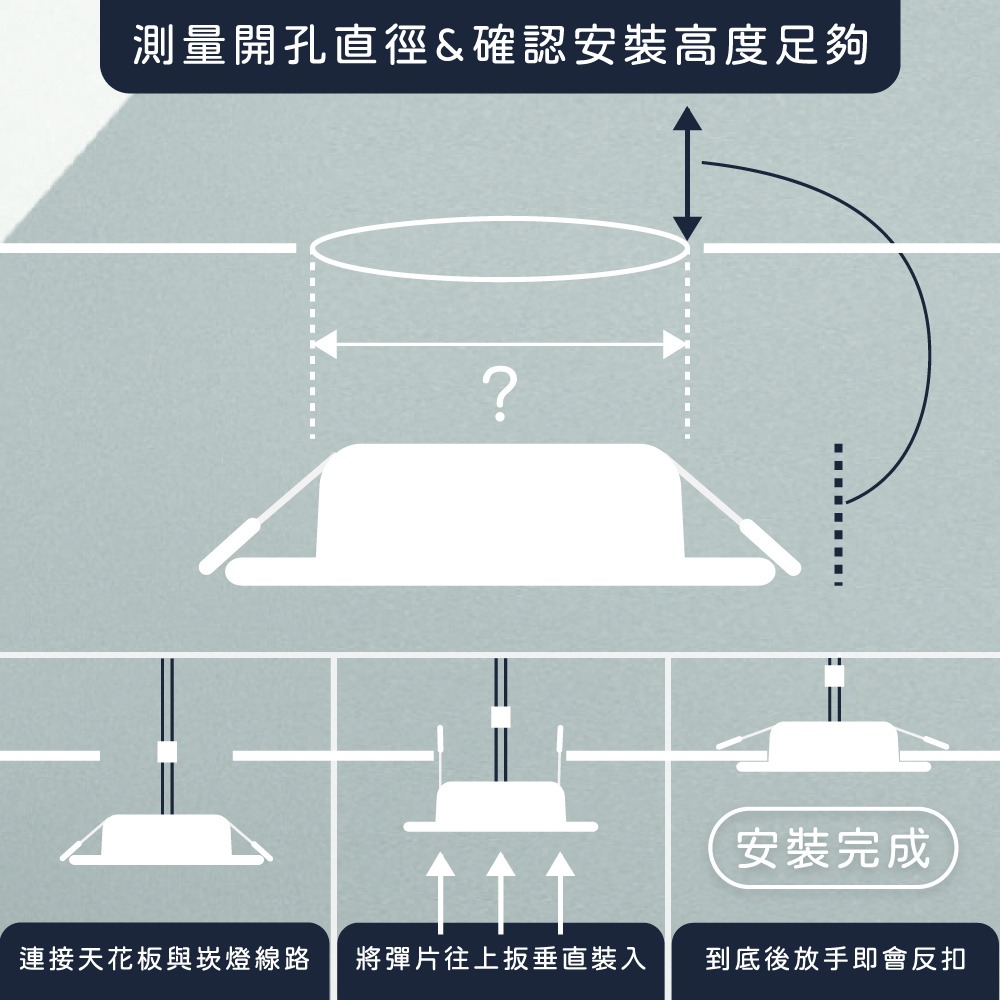 【純粹生活】 DR.BRIGHT 亮博士 LED 9W 白殼 調撥色溫切換 全電壓 超薄廣角透鏡崁燈 9.5cm嵌燈-細節圖2