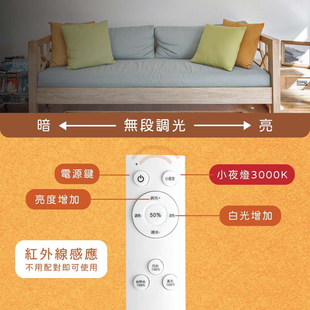 【純粹生活】 舞光 輕薄簡約 LED 30W 全電壓 調光調色 雲朵 遙控吸頂燈-細節圖4