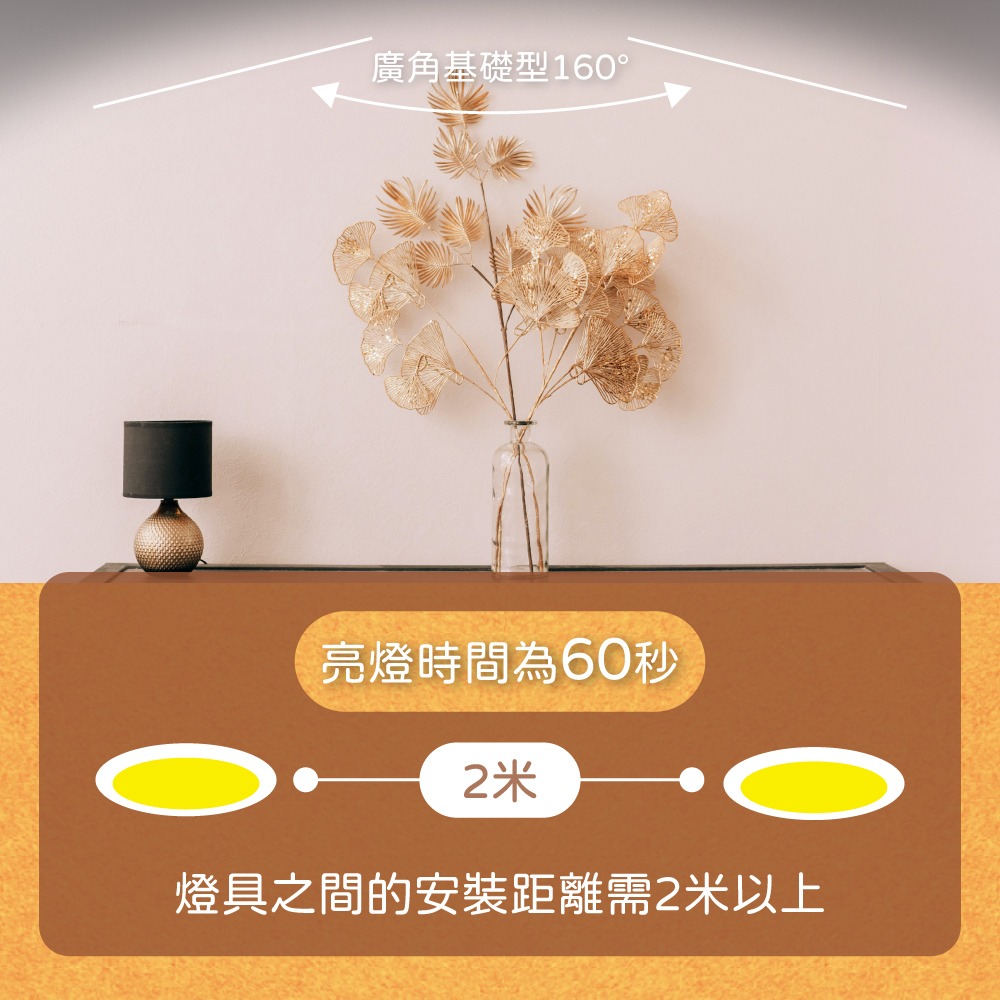 【純粹生活】 舞光 LED 16W 全電壓 微波感應崁燈 15cm嵌燈 ( 白光 / 黃光 / 自然光 )-細節圖3