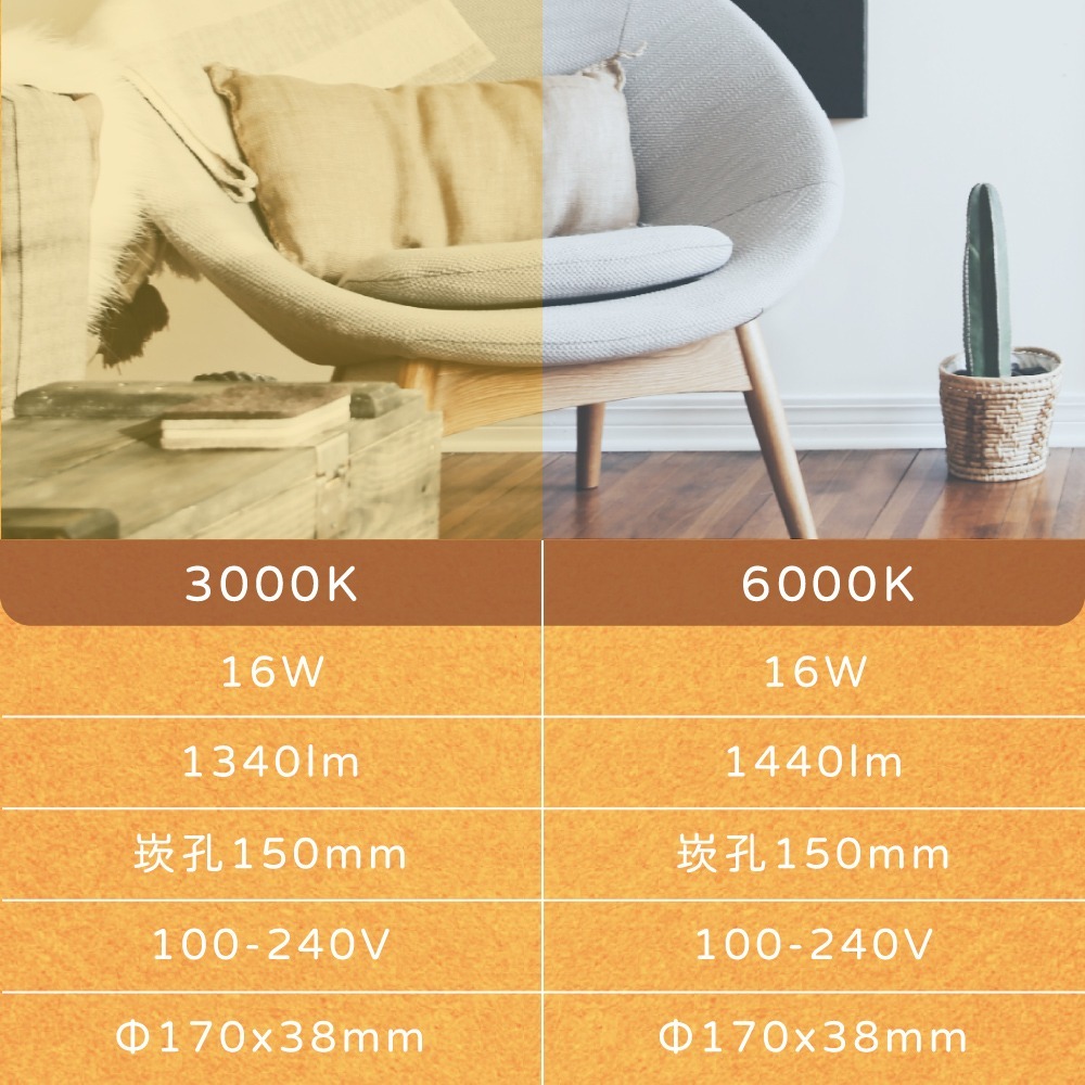 【純粹生活】 舞光 LED 16W 全電壓 15公分 尼莫防水崁燈 LED嵌燈 15cm崁燈-細節圖5