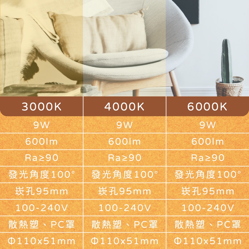 【純粹生活】 舞光 LED 9W 全電壓 9.5公分 波爾防眩崁燈 LED嵌燈 9.5cm崁燈-細節圖5