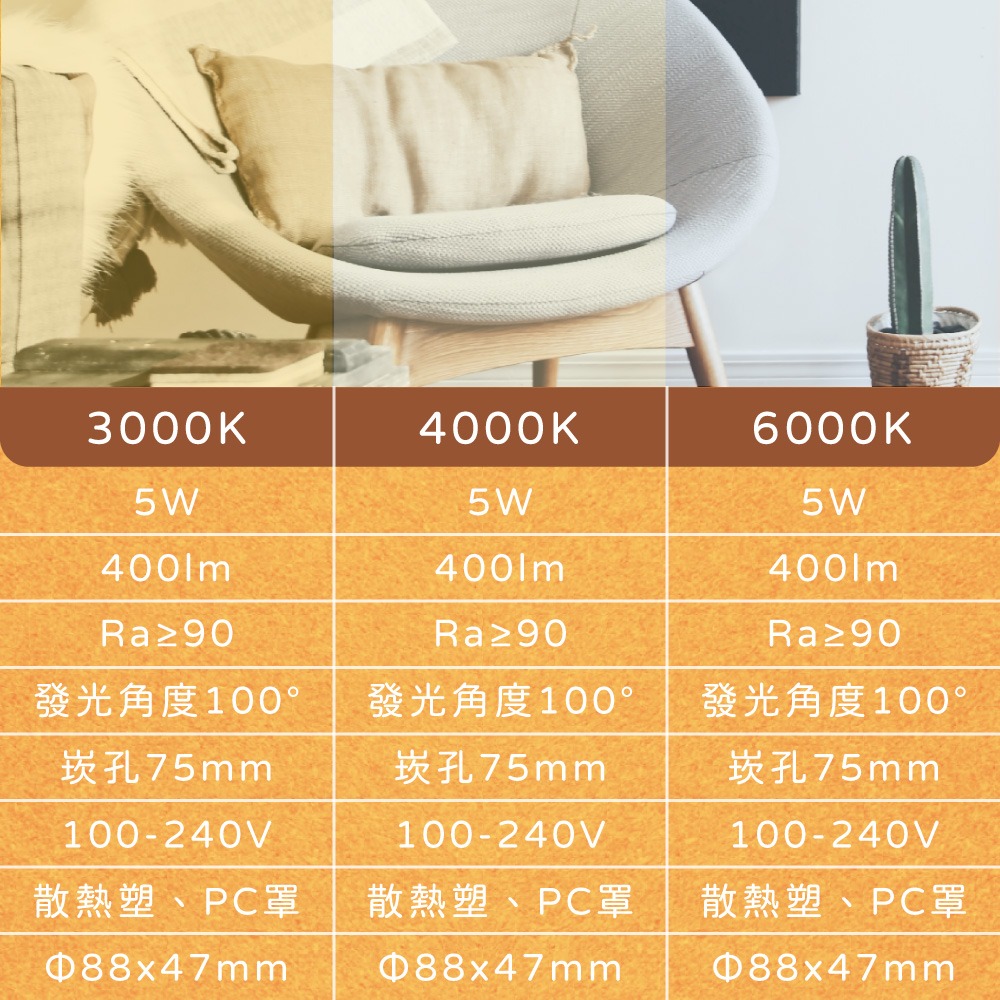 【純粹生活】 舞光 LED 5W 全電壓 9.5公分 波爾防眩崁燈 LED嵌燈 7.5cm崁燈-細節圖5