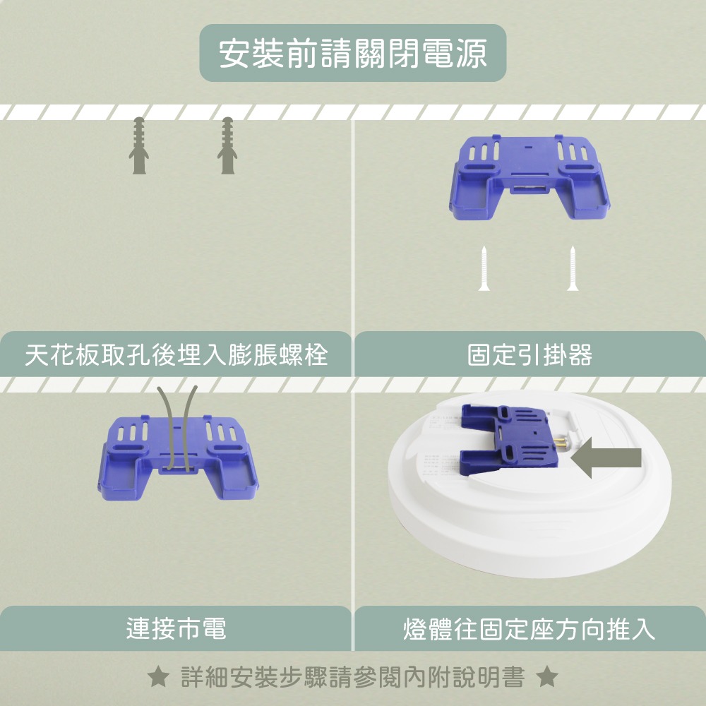 【純粹生活】 旭光 LED 30W 全電壓 超薄吸頂燈 陽台燈 套房 壁燈-細節圖2