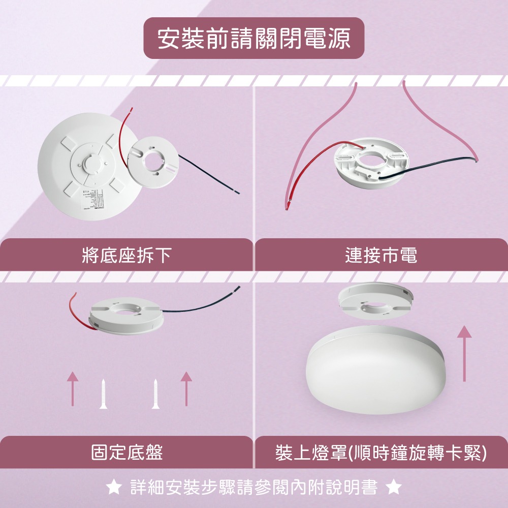 【純粹生活】 大同 TATUNG LED 30W 全電壓 防潑水防塵 LED蛋糕燈 吸頂燈-細節圖2