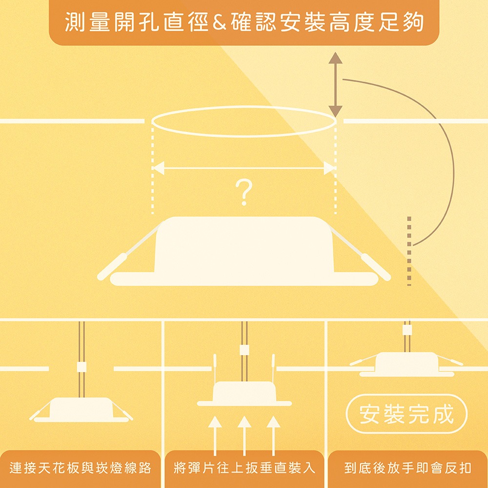 【純粹生活】 歐司朗 OSRAM 晶朗 LED 嵌燈 黑殼 10W 全電壓 高演色 9.5cm防眩崁燈-細節圖2