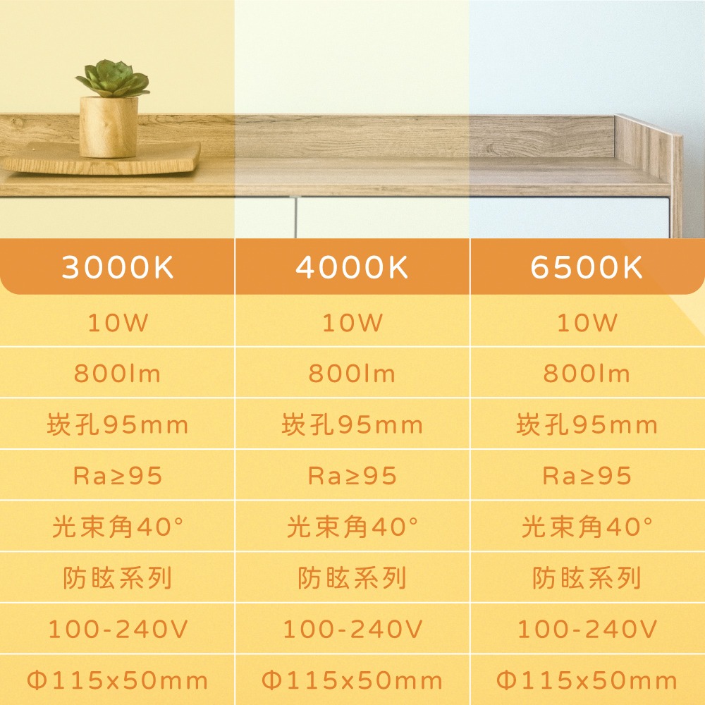【純粹生活】 歐司朗 OSRAM 晶朗 LED 嵌燈 黑殼 10W 全電壓 高演色 9.5cm防眩崁燈-細節圖5