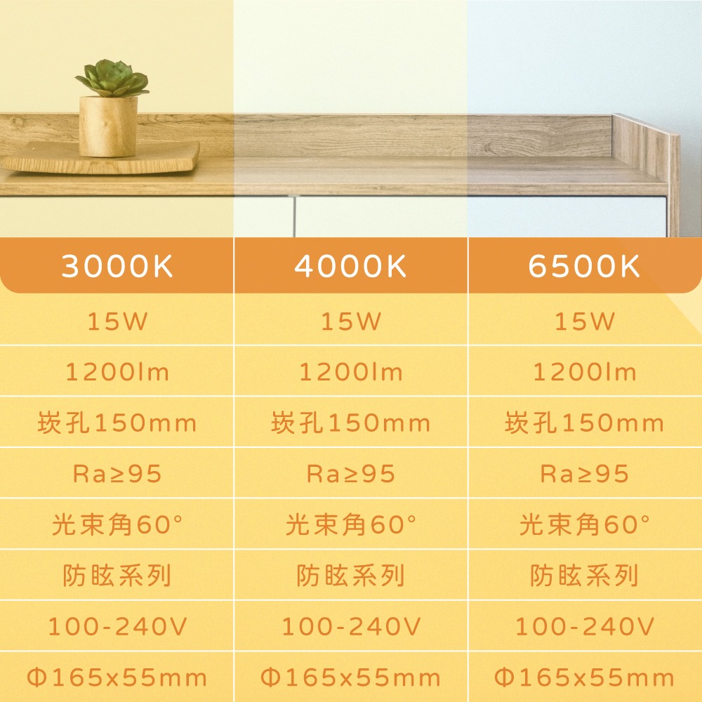 【純粹生活】 歐司朗 OSRAM 晶朗 LED 嵌燈 白殼 15W 全電壓 高演色 15cm防眩崁燈-細節圖5