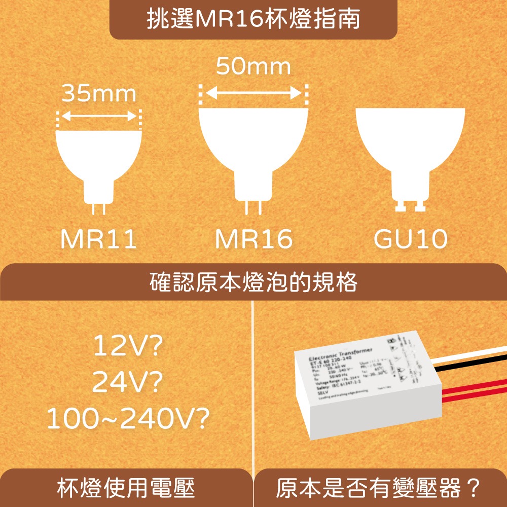 【純粹生活】舞光 LED 8W 全電壓 MR16 免壓杯燈 燈杯 杯燈-細節圖2