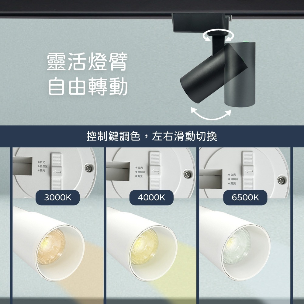 【純粹生活】 DR.BRIGHT 亮博士 LED 10W 調撥三色切換 全電壓 軌道燈-細節圖3