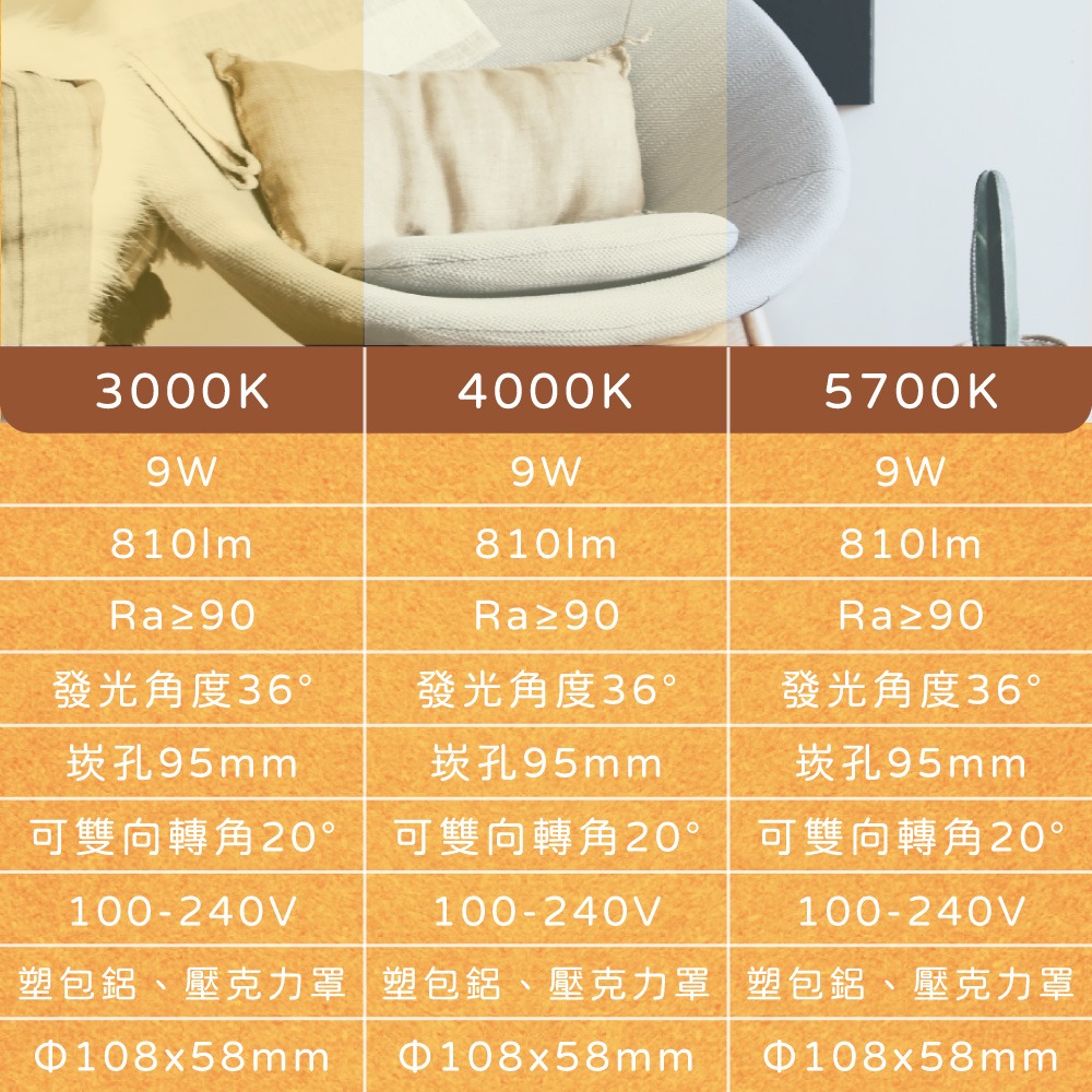 【純粹生活】舞光 LED 9W 全電壓 9.5公分 高演色 波士防眩崁燈 可調式嵌燈 9.5cm崁燈-細節圖5