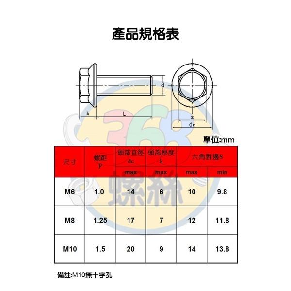 ✩368螺絲✩含稅附發票 M10 (對邊14) 凸緣 螺絲 外六角 法蘭螺絲 突緣 六角 頭帶墊螺絲 0502-細節圖2