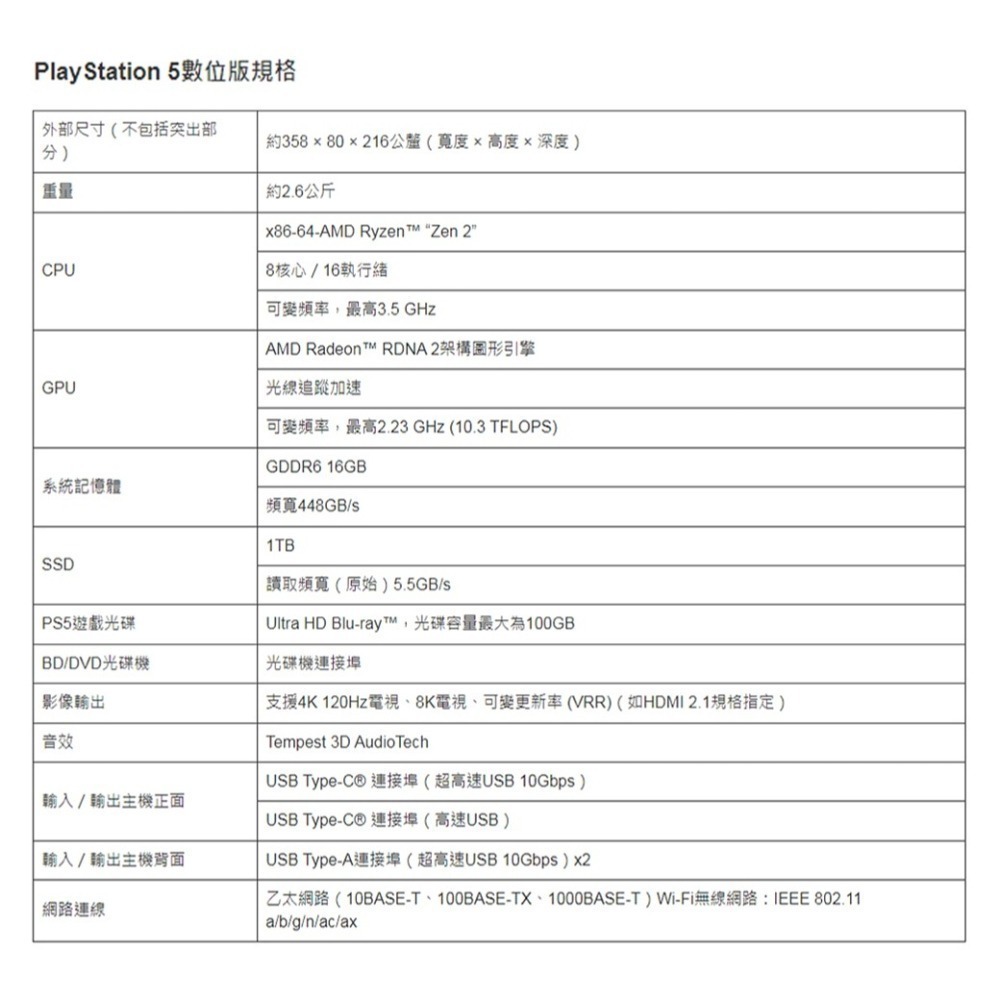 【現貨刷卡附發票】PlayStation5 PS5 Slim 輕型 數位版主機 2118B01 [夢遊館]-細節圖6