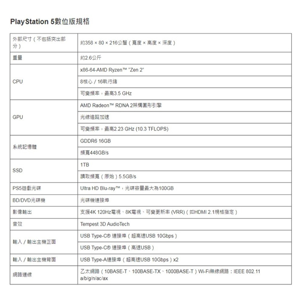 【現貨刷卡附發票】PlayStation5 PS5 Slim 輕型 數位版主機 2018B01 [夢遊館]-細節圖7