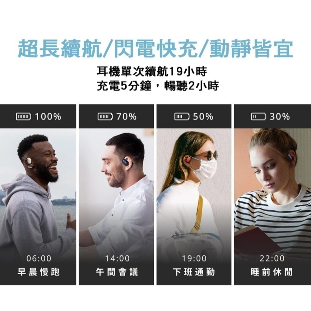 【現貨刷卡附發票】Oladance OWS2 開放式立體聲耳機[夢遊館]-細節圖11