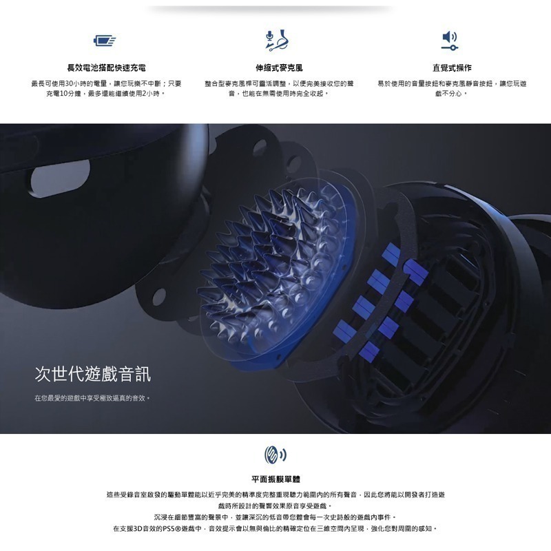 【現貨附發票】SONY PS5原廠 PULSE Elite 無線耳機組 CFI-ZWH2G 含充電掛鉤/適配器 午夜黑-細節圖5