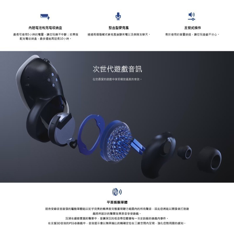 【台灣公司現貨1年保】SONY PS5原廠 PULSE Explore 真無線藍芽 耳塞式耳機  午夜黑-細節圖5
