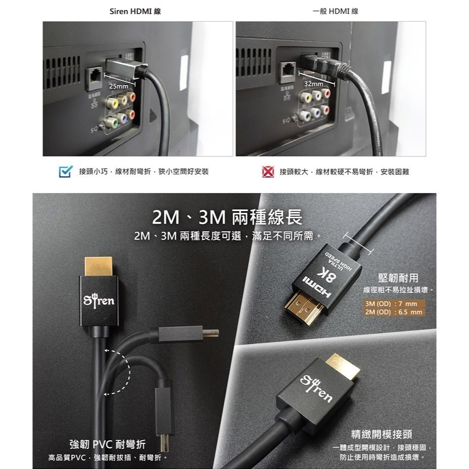 【現貨刷卡附發票】Siren 真8K 協會認證 HDMI2.1高畫質 24K鍍金抗干擾傳輸線[夢遊館]-細節圖7