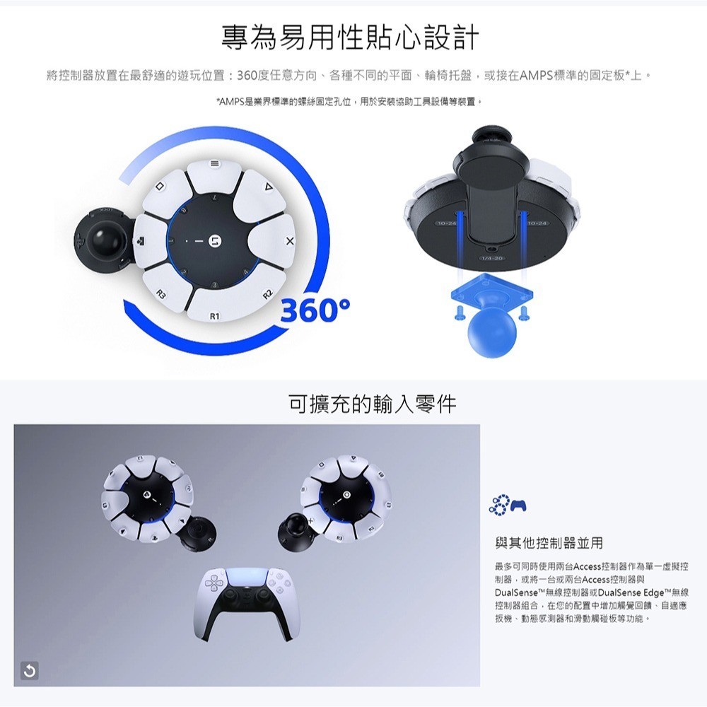 【全新現貨原廠公司貨】SONY PS5原廠 Access 無障礙控制器 CFI-ZAC1G-細節圖2