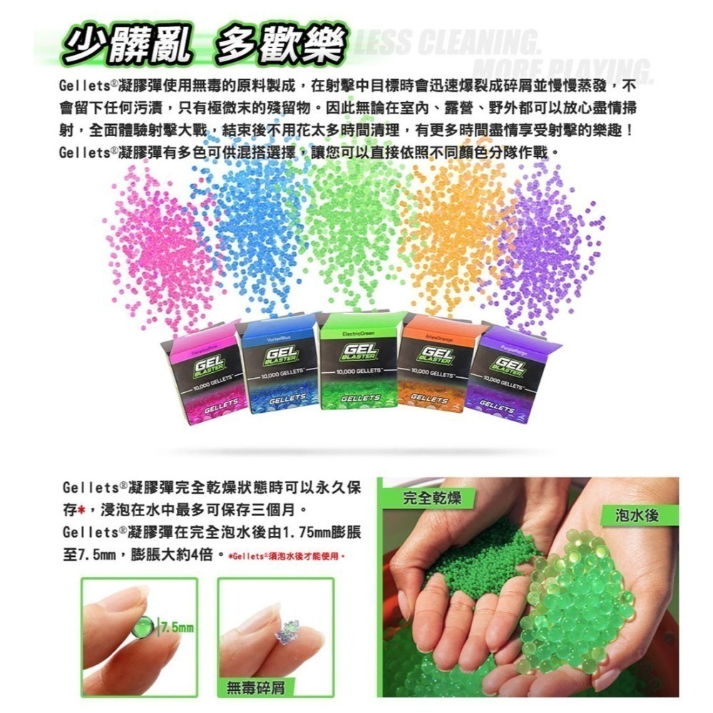【菁英狙擊組】美國Gel Blaster Surge凝膠彈玩具槍/電動連發水彈槍 智能藍芽標靶 凝膠彈 聖誕節 交換禮物-細節圖5