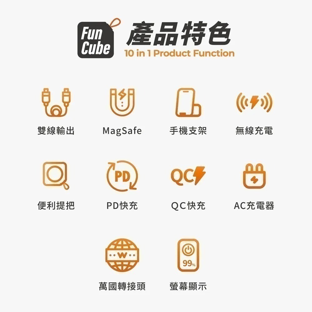 【可飛機含發票】PHILIPS飛利浦 10000mAh 放心充FunCube 十合一自帶線 行動電源 DLP4347C-細節圖3