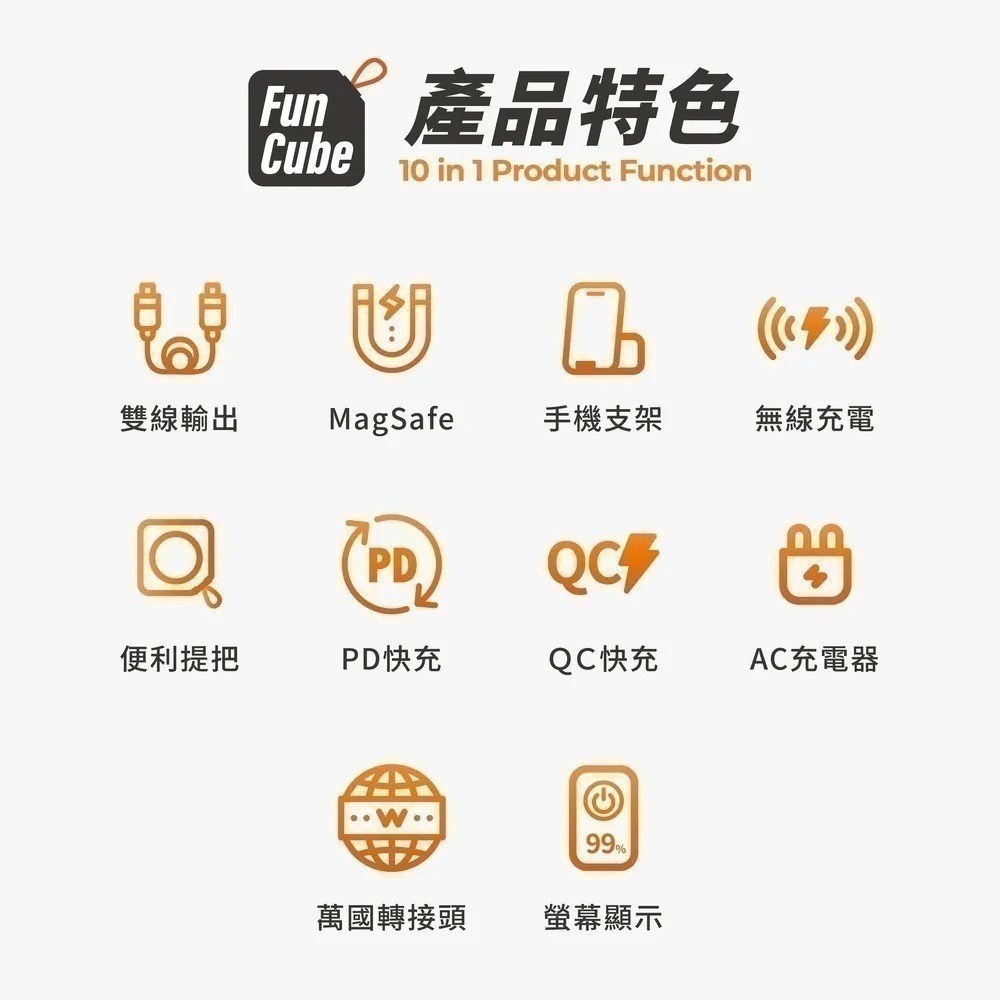 【可飛機含發票】PHILIPS飛利浦 10000mAh 放心充FunCube 十合一自帶線 行動電源 DLP4347C-細節圖3