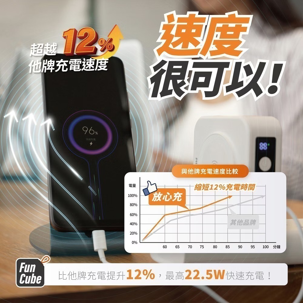 【全新現貨發票】PHILIPS飛利浦 10000mAh 放心充FunCube 十合一自帶線 行動電源 DLP4347C-細節圖5