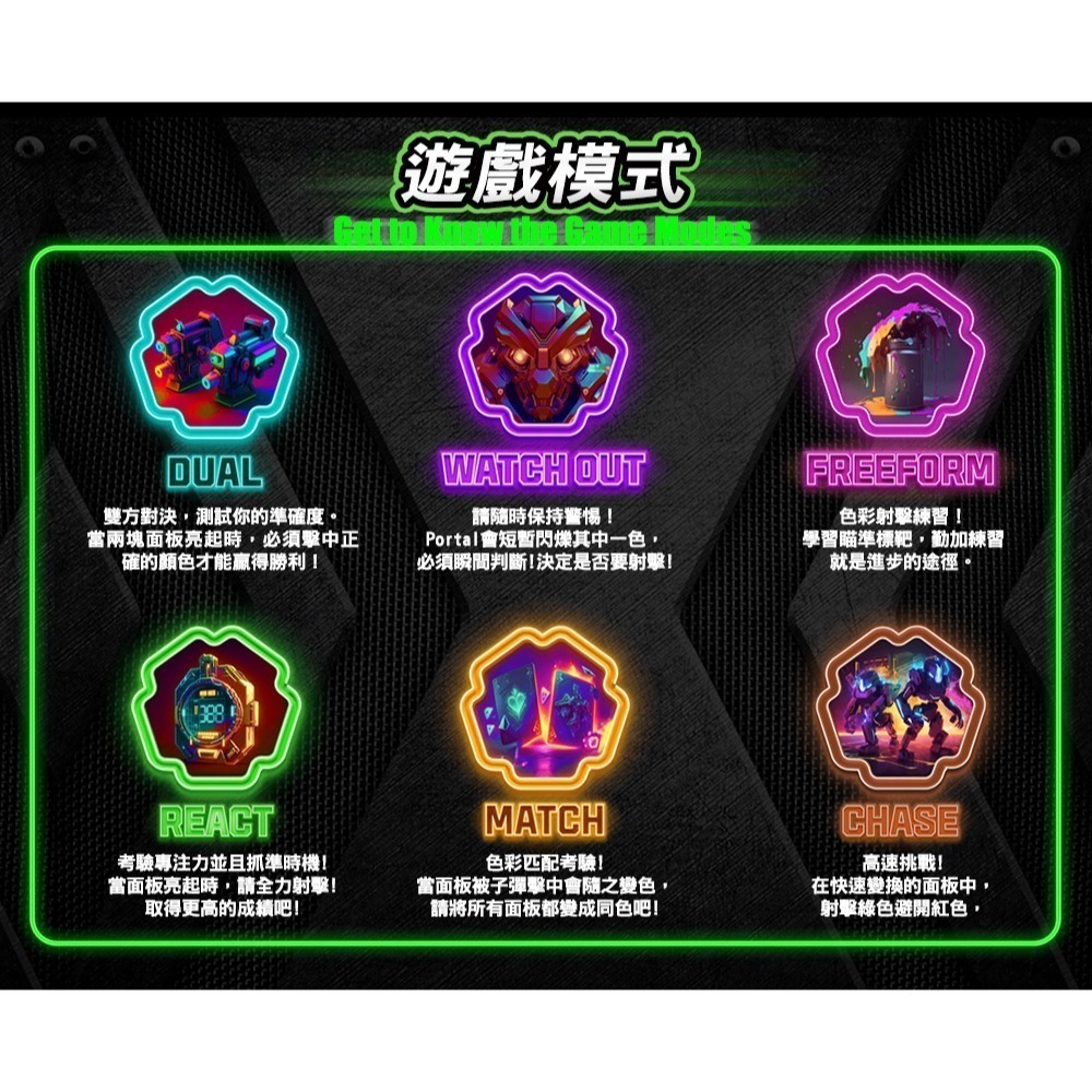 【現貨】美國 Gel Blaster Portal Smart Target 超智能藍芽標靶 聖誕節 交換禮物-細節圖8