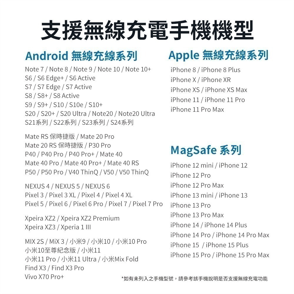 【全新現貨附發票】PHILIPS 飛利浦 黑金剛 磁吸三合一 磁吸充電座 DLK3540Q 快速閃充 可拆式-細節圖11