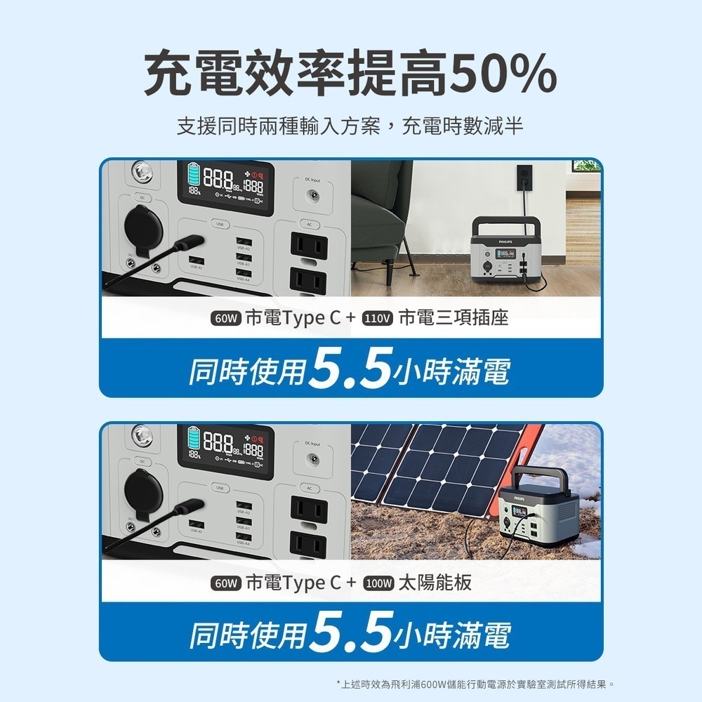 【現貨附發票】PHILIPS飛利浦 600W 攜帶式儲能行動電源 DLP8093C 露營/戶外/車用/UPS不斷電-細節圖6