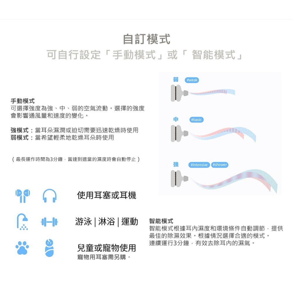 【現貨可刷卡附發票】DearBuds SE藍芽智控 耳內除濕器 超低分貝 智慧偵測 兒童/嬰兒適用 潛水 游泳-細節圖7