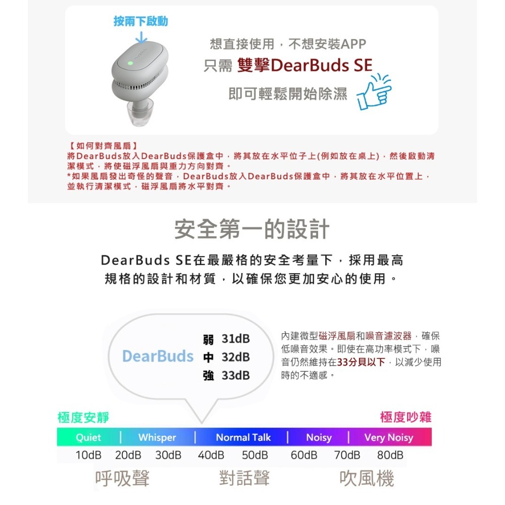 【現貨可刷卡附發票】DearBuds SE藍芽智控 耳內除濕器 超低分貝 智慧偵測 兒童/嬰兒適用 潛水 游泳-細節圖9