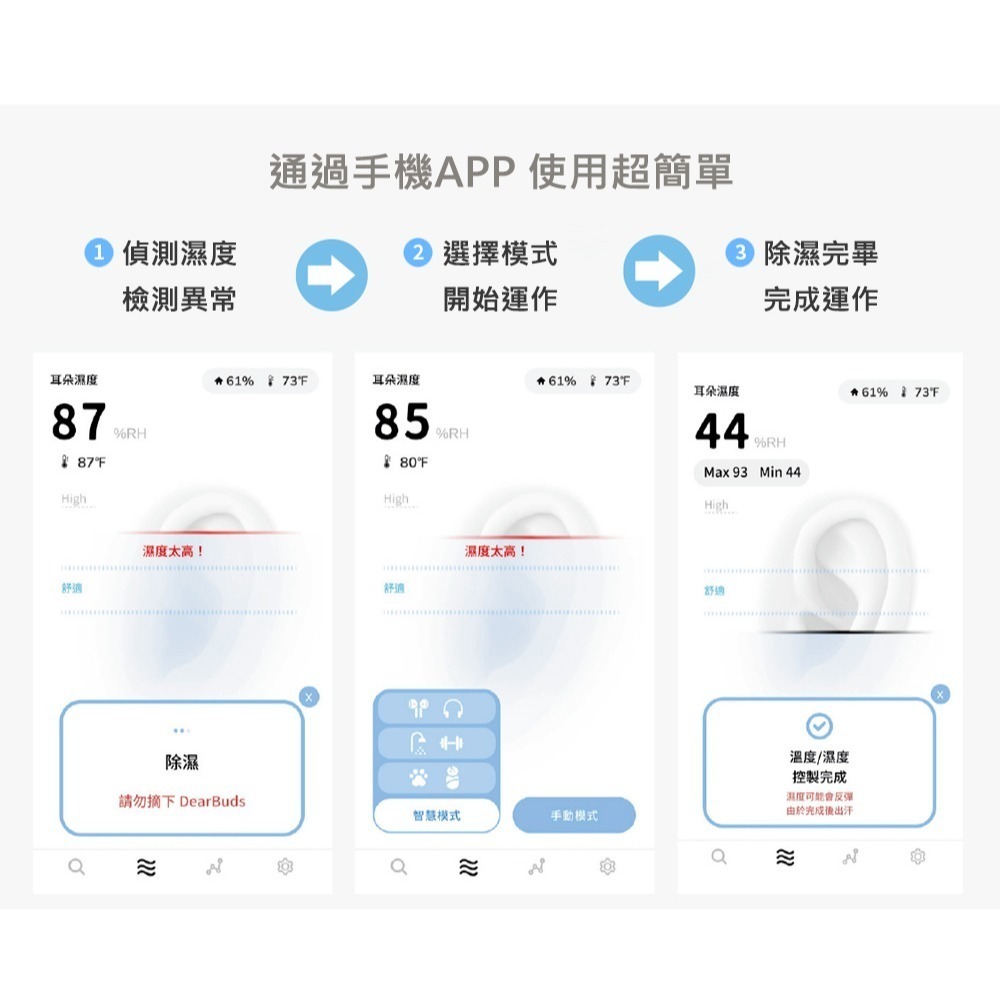 【現貨可刷卡附發票】DearBuds SE藍芽智控 耳內除濕器 超低分貝 智慧偵測 兒童/嬰兒適用 潛水 游泳-細節圖8