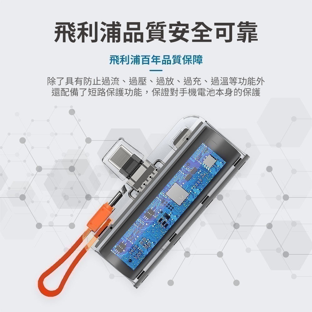 【可上機含發票】PHILIPS飛利浦 4900mAh 行動電源 10W TypeC Lightning DLP2550-細節圖6