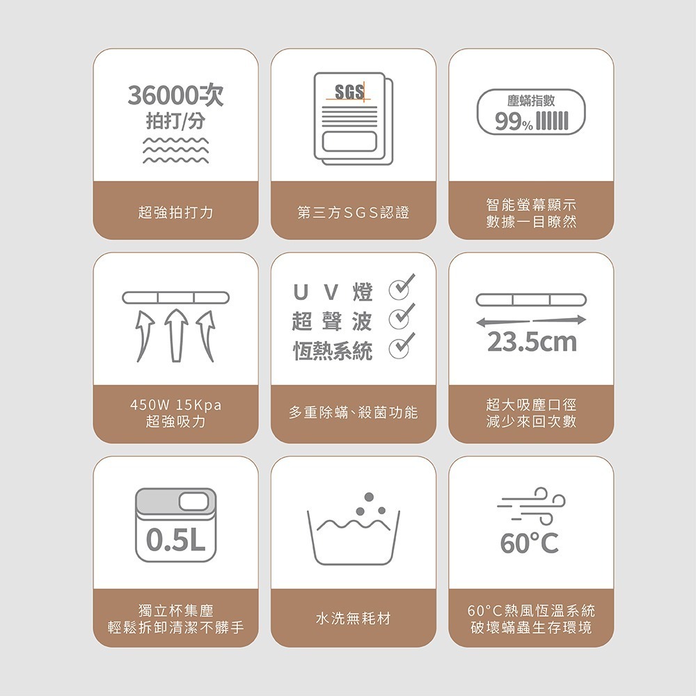 【現貨刷卡6期0利率附發票】DIKE 氣旋超聲波智能除塵蟎機HCF310WT [夢遊館]-細節圖4