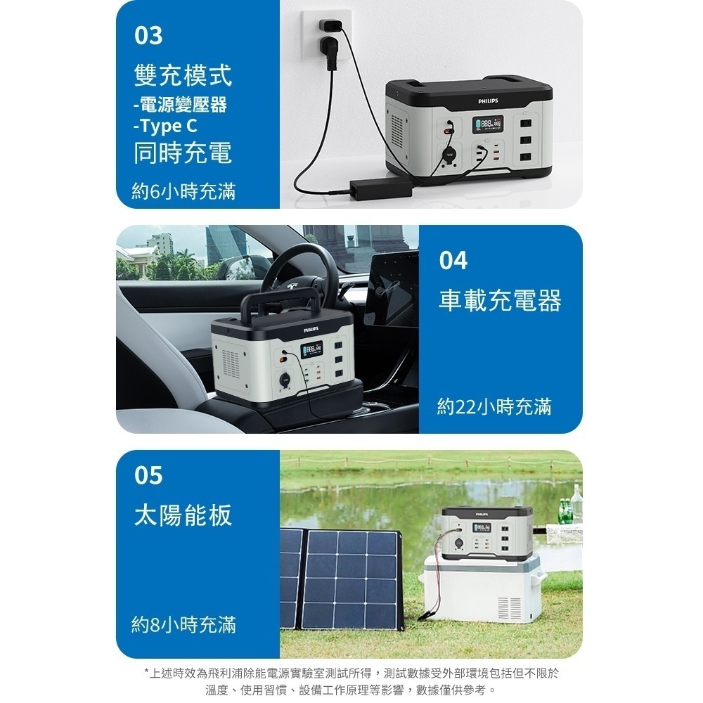 【現貨刷卡附發票】PHILIPS飛利浦1000W 攜帶式儲能行動電源 DLP8092C 露營/戶外/車用/UPS不斷電-細節圖9