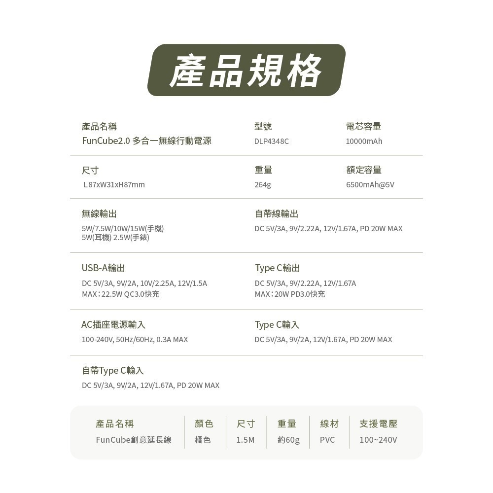 【可上機含發票】PHILIPS飛利浦 10000mAh放心充2.0 多合一磁吸行動電源 Type C DLP4348C-細節圖10