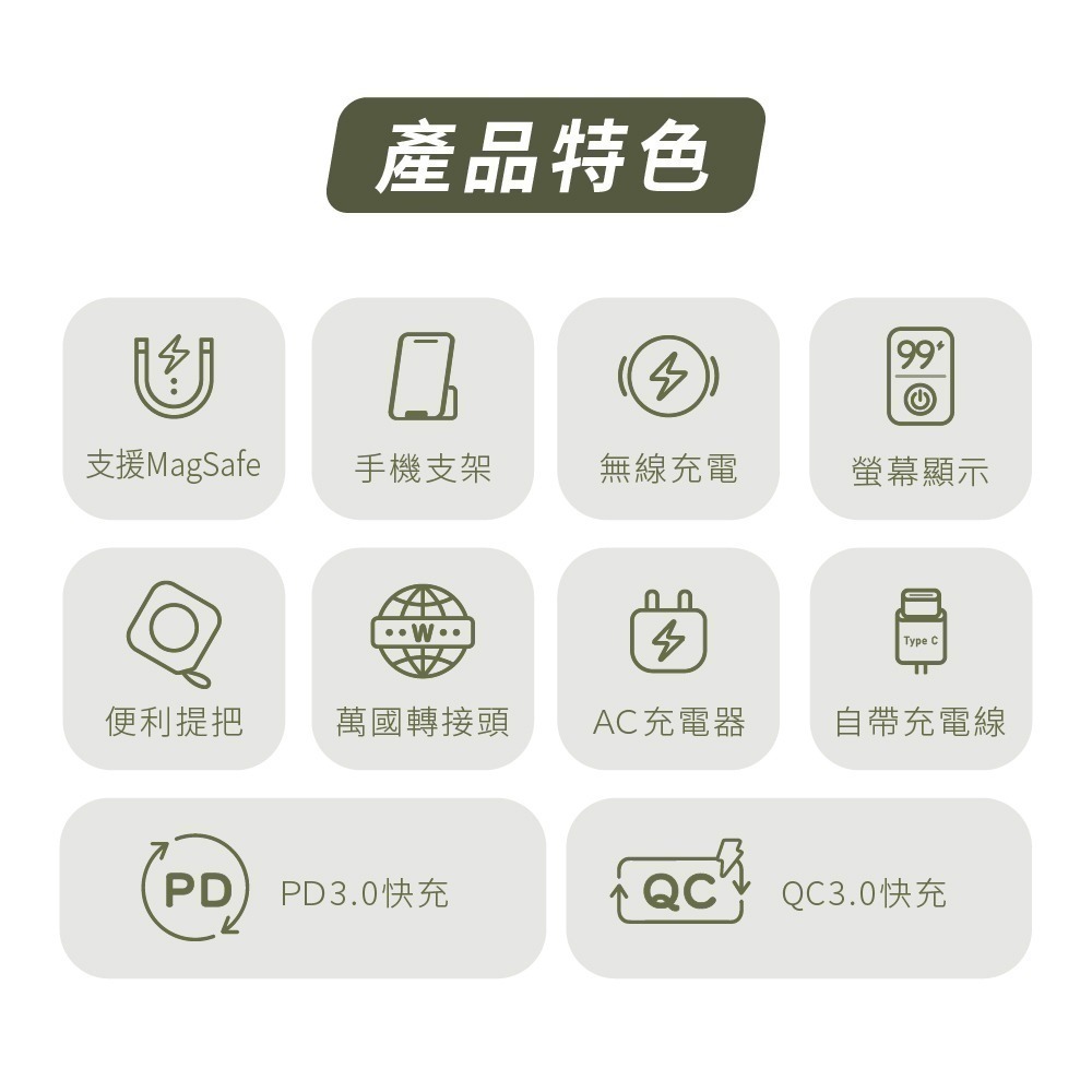 【可上機含發票】PHILIPS飛利浦 10000mAh放心充2.0 多合一磁吸行動電源 Type C DLP4348C-細節圖4