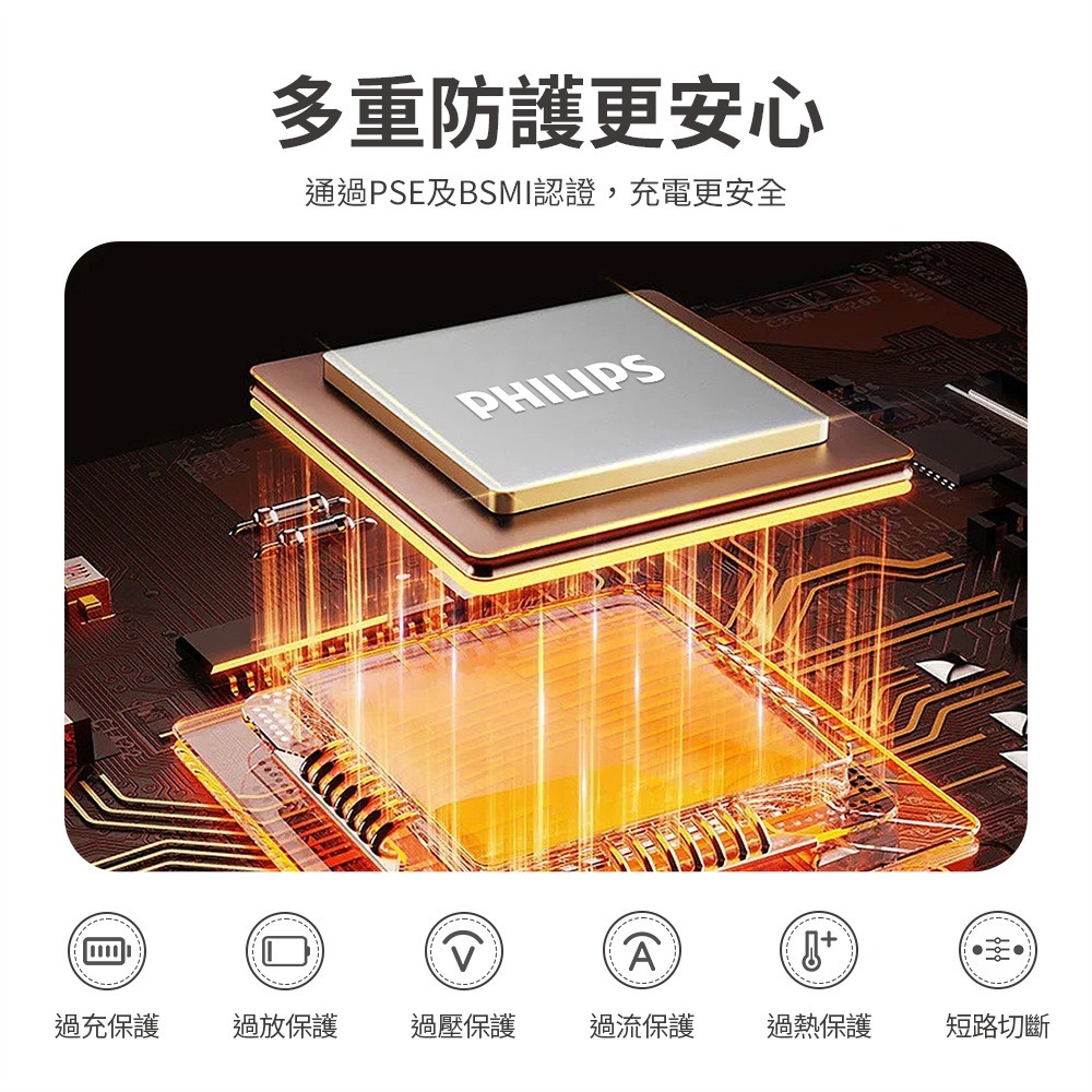 【現貨刷卡附發票】PHILIPS飛利浦 5200mAh多功能暖手寶行動電源 DLP2136V-細節圖7