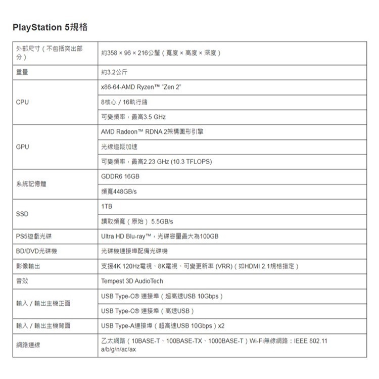 【現貨刷卡附發票】PlayStation5 PS5 Slim 輕型光碟版主機 2018A01+第二支無線控制器任選x1-細節圖5