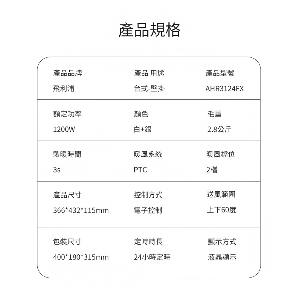 【現貨刷卡附發票】PHILIPS 飛利浦 壁掛暖風機/陶磁電暖器 AHR3124FX (附遙控器) 浴室可用-細節圖11