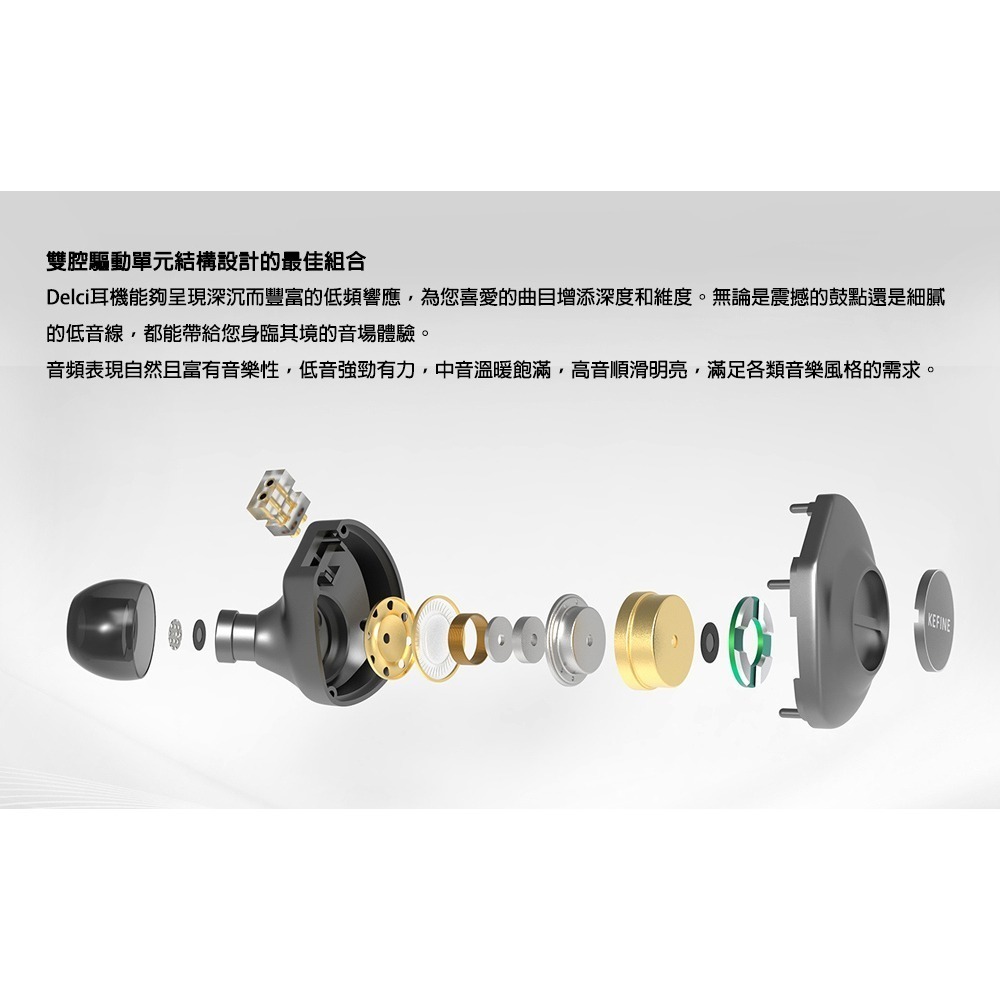 【台灣公司貨一年保固】KEFINE 柯凡 Delci 10mm DLC+PU振膜 雙腔驅動單元 入耳式耳機-細節圖6